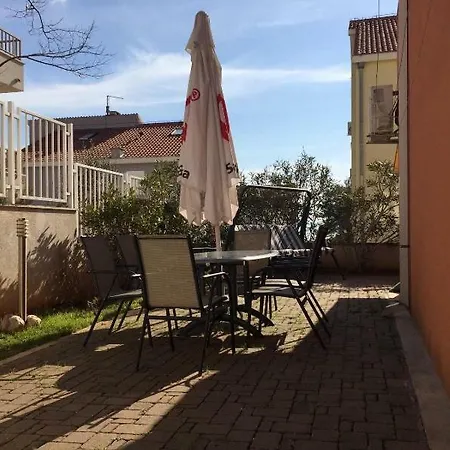 Apartman Karla * מאקרסקה